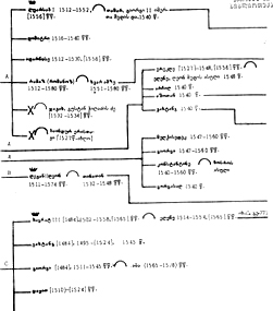 0x01 graphic